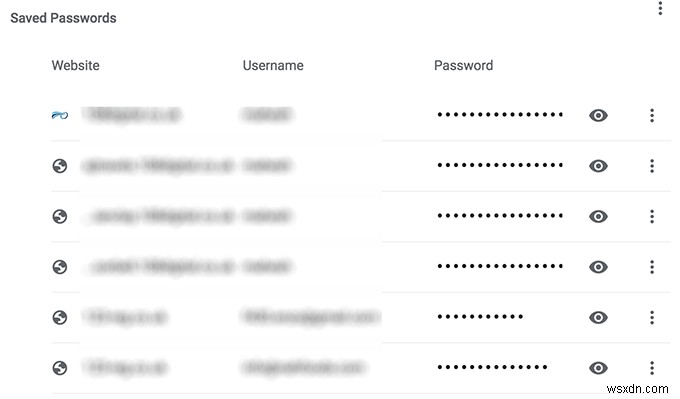 How To View A Password Behind The Asterisks In a Browser
