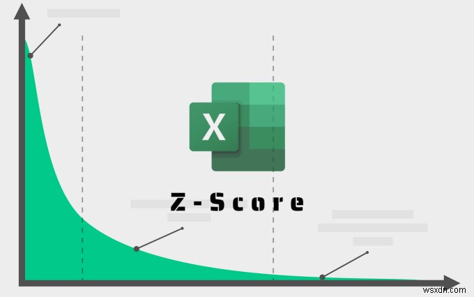 How to Calculate Z-Score in Excel