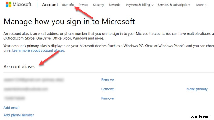 Miss Hotmail? Microsoft Outlook Email Services Explained