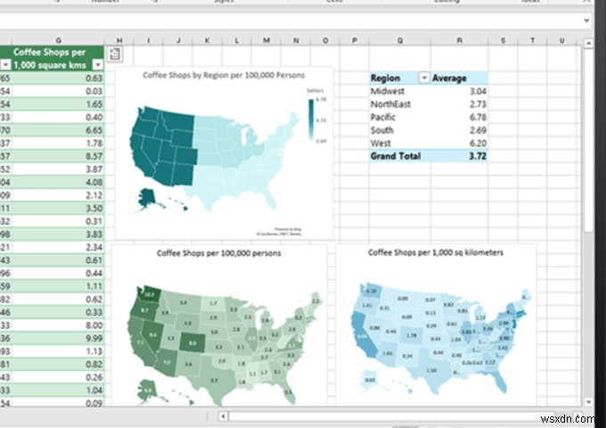 Google Sheets vs Microsoft Excel – What are the Differences?