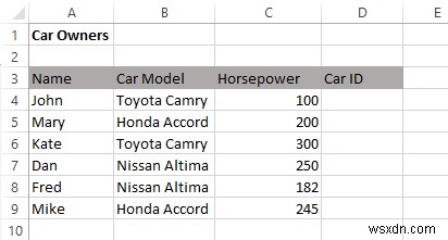 When to Use Index-Match Instead of VLOOKUP in Excel