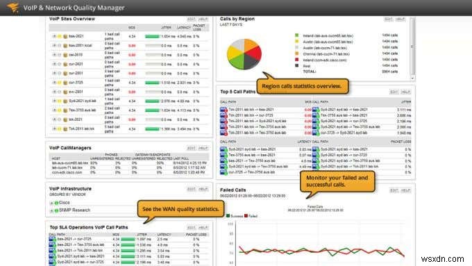 How To Fix Packet Loss & Know When It’s a Problem