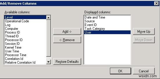 How to Filter Event Logs by Username in Windows 2008 and higher