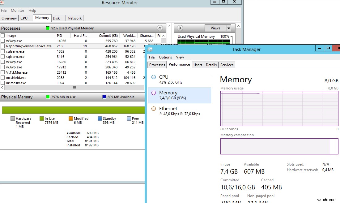 Detecting Memory Overcommitment in the Guest OS