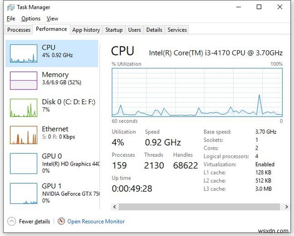 How to Check CPU Usage on Windows 10