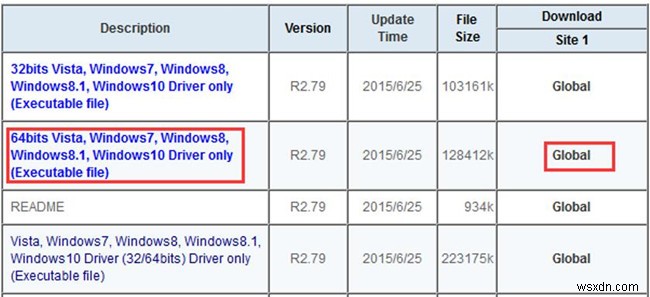 3 Ways to Update Realtek HD Audio Drivers for Windows 10