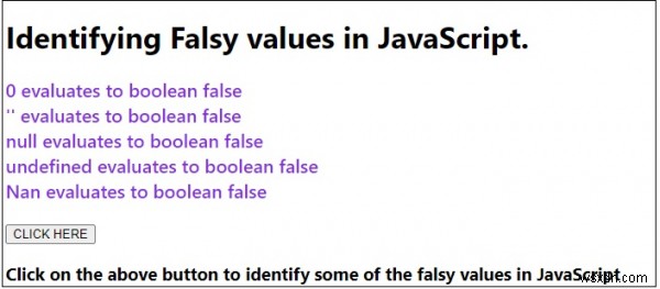 Identifying False values in JavaScript