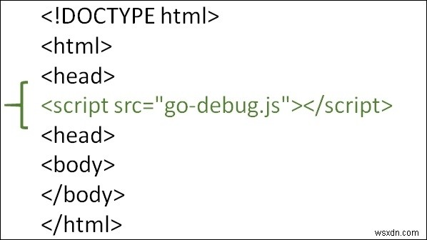 How to use GoJS HTML5 Canvas Library for drawing diagrams and graphs?