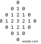 C Program for diamond pattern with different layers
