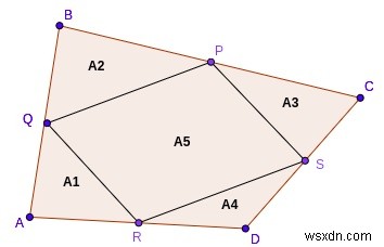 C++ Perimeter and Area of Varignon&rsquo;s Parallelogram