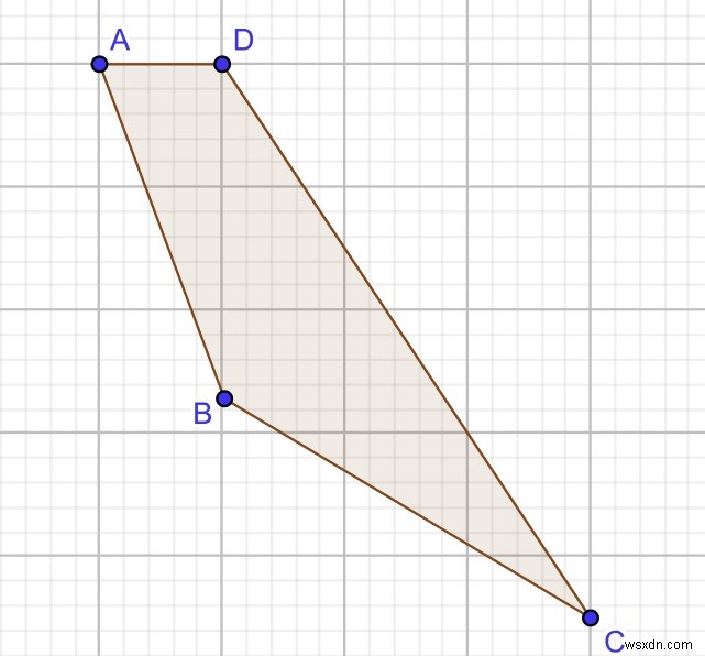 Find the Number of Quadrilaterals Possible from the Given Points using C++