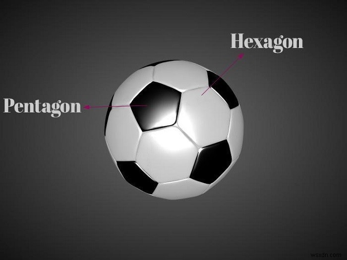 Find the Number of Pentagons and Hexagons on a Football using C++