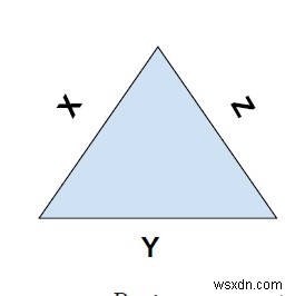 Find Perimeter of a triangle in C++
