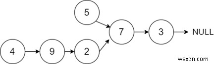 Intersection of Two Linked Lists in C++