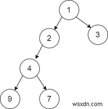 Find the sum of left leaf nodes of a given Binary Tree in C++