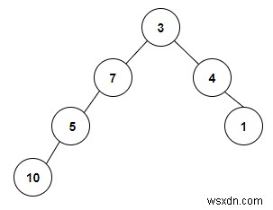 Count the Number of Binary Search Trees present in a Binary Tree in C++