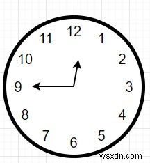 Program to find angle between hour and minute hands of a clock in C++?