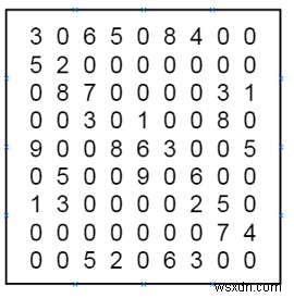 Program to solve partially filled Sudoku Grid in C++