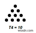 Sum of the series 1, 3, 6, 10&hellip; (Triangular Numbers) in C++