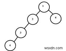Maximum length cycle that can be formed by joining two nodes of a binary tree in C++