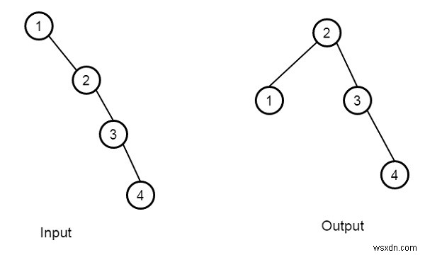 Balance a Binary Search Tree in c++