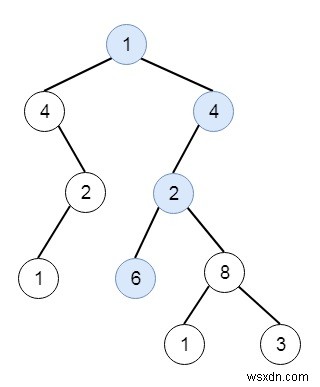 Linked List in Binary Tree in C++