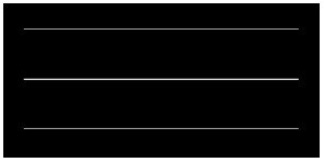 Draw a line in C++ graphics