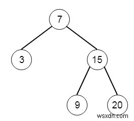 Binary Search Tree Iterator in C++