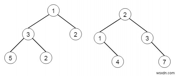 Merge Two Binary Trees in C++