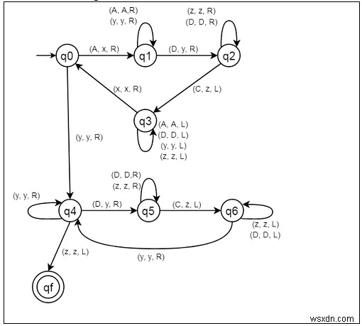 Construct a Turing machine for L = {aibjck | i< j< k; i &ge; 1}