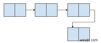 Print alternate nodes of a linked list using recursion in C++