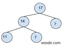 Binary Tree to Binary Search Tree Conversion in C++