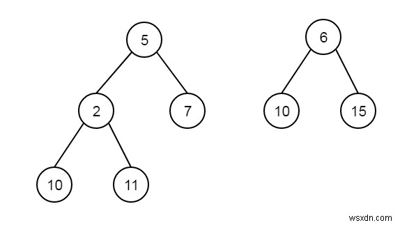 Find first non matching leaves in two binary trees in C++