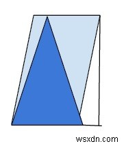 Area of a triangle inside a parallelogram in C++