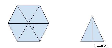 Area of a n-sided regular polygon with given side length in C++