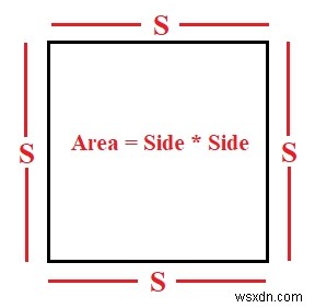 Program for Area Of Square in C++