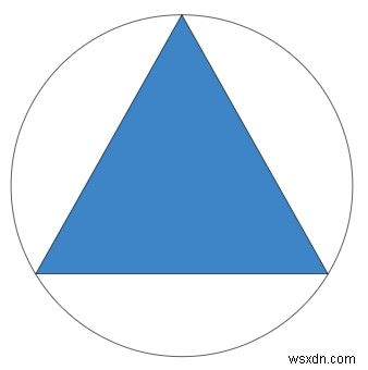Program to calculate area of Circumcircle of an Equilateral Triangle in C++