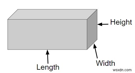 Program for Volume and Surface Area of Cuboid in C++
