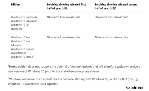 5 Reasons to Install Linux on an Old Computer