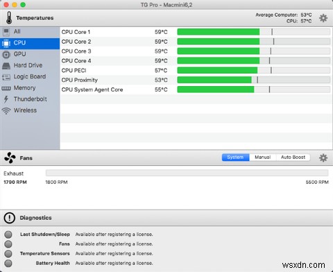 How to Control Your Macs Fan Speed
