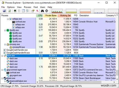 5 Powerful Alternatives to the Windows Task Manager