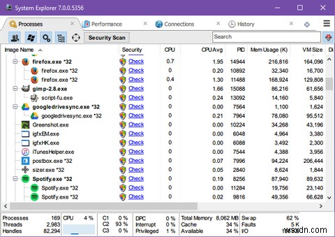 5 Powerful Alternatives to the Windows Task Manager