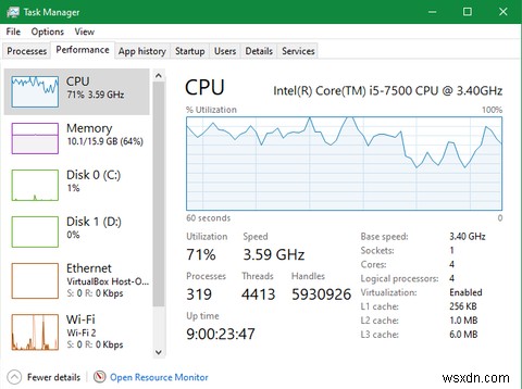 10 Windows Task Manager Tricks You Probably Didnt Know