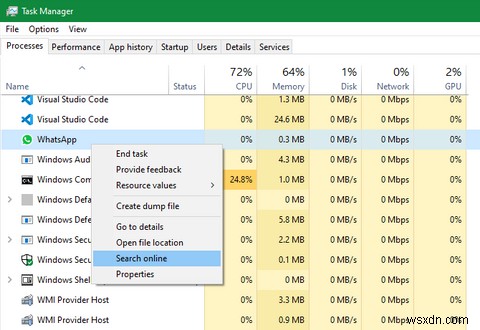 10 Windows Task Manager Tricks You Probably Didnt Know