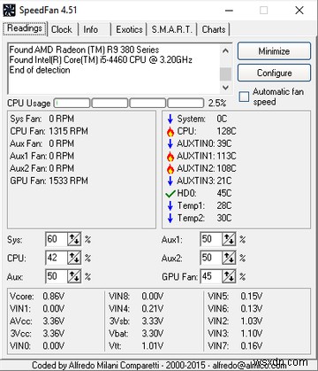 How to Prevent Computer Overheating and Keep Your PC Cool