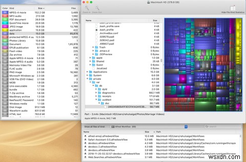 The 5 Best Free Apps to Check Disk Space Storage on Mac