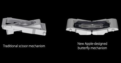 Why MacBook Keyboards Break So Easily (And How to Fix Jammed Keys)