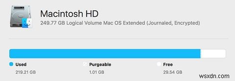 7 Common Mistakes That Slow Your Mac Down