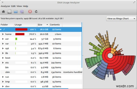 7 Great Apps to View Disk Usage in Linux