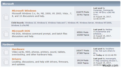 Top 10 Sites for Computer Troubleshooting and Tech Support